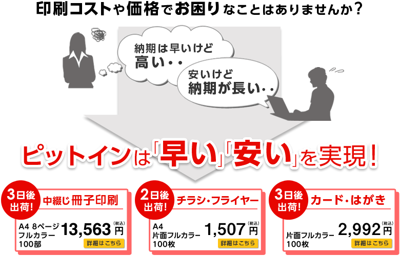 ピットインは「早い「安い」を実現!
